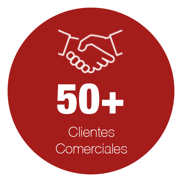 clientes